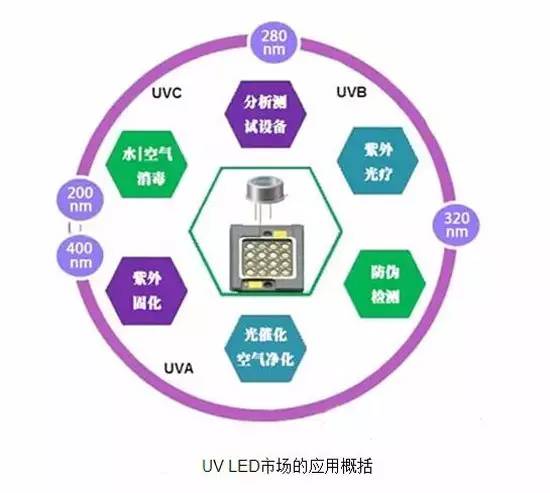 2015 阿拉丁 UV 3.jpg